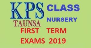 Syllabus for Class NURSERY – 1ST Term Exams 2019 Date Sheet