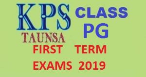 Syllabus for Class PLAY GROUP – 1st Term Exams 2019 Date Sheet